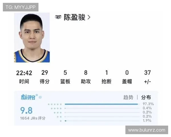 陈盈骏外线三分手感火热砍下十四分助北京首次领先深圳二十分